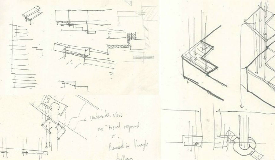 Sketch details unit 10