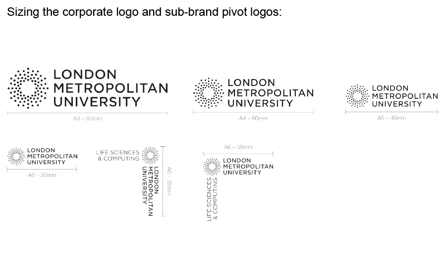 Sizing the logo and corner logos
